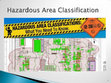 Research paper thumbnail of Hazardous Area Classification