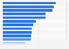 Sales volume of the leading spirits brands in Systembolaget stores in Sweden in 2021 (in 1,000 liters)