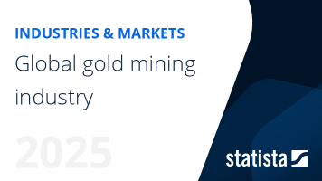 Gold mining worldwide