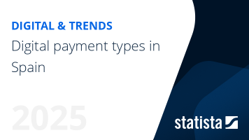 Digital payment types in Spain
