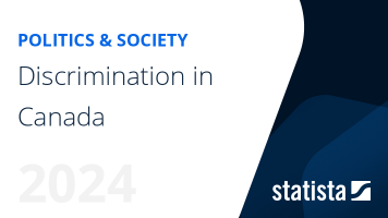 Discrimination in Canada