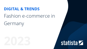 Fashion e-commerce in Germany