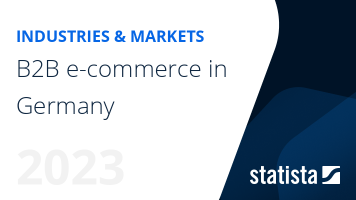 B2B e-commerce in Germany
