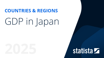 GDP in Japan