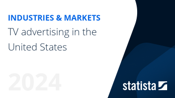 TV advertising in the United States