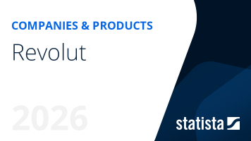 Revolut
