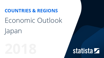 Economic Outlook Japan
