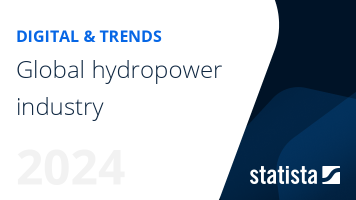 Hydropower industry worldwide