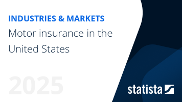 Motor insurance in the United States