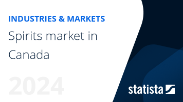 Spirits market in Canada