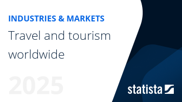 Travel and tourism worldwide