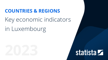 Key economic indicators in Luxembourg