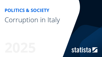Corruption in Italy