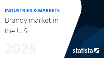Brandy market in the U.S.