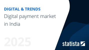 Digital payments in India