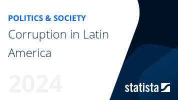 Corruption in Latin America