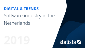 Software industry in the Netherlands