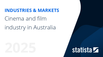 Cinema and film industry in Australia