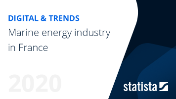 Marine energy in France