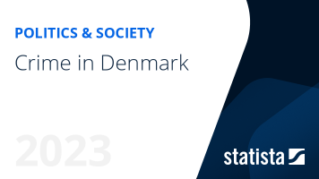 Crime in Denmark