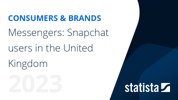 Messengers: Snapchat users in the United Kingdom