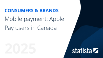 Mobile payment: Apple Pay users in Canada