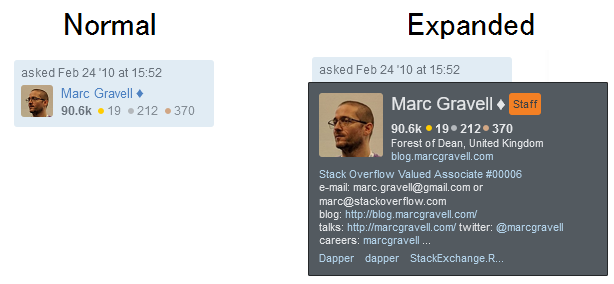 Comparison of normal user card and expanded user card