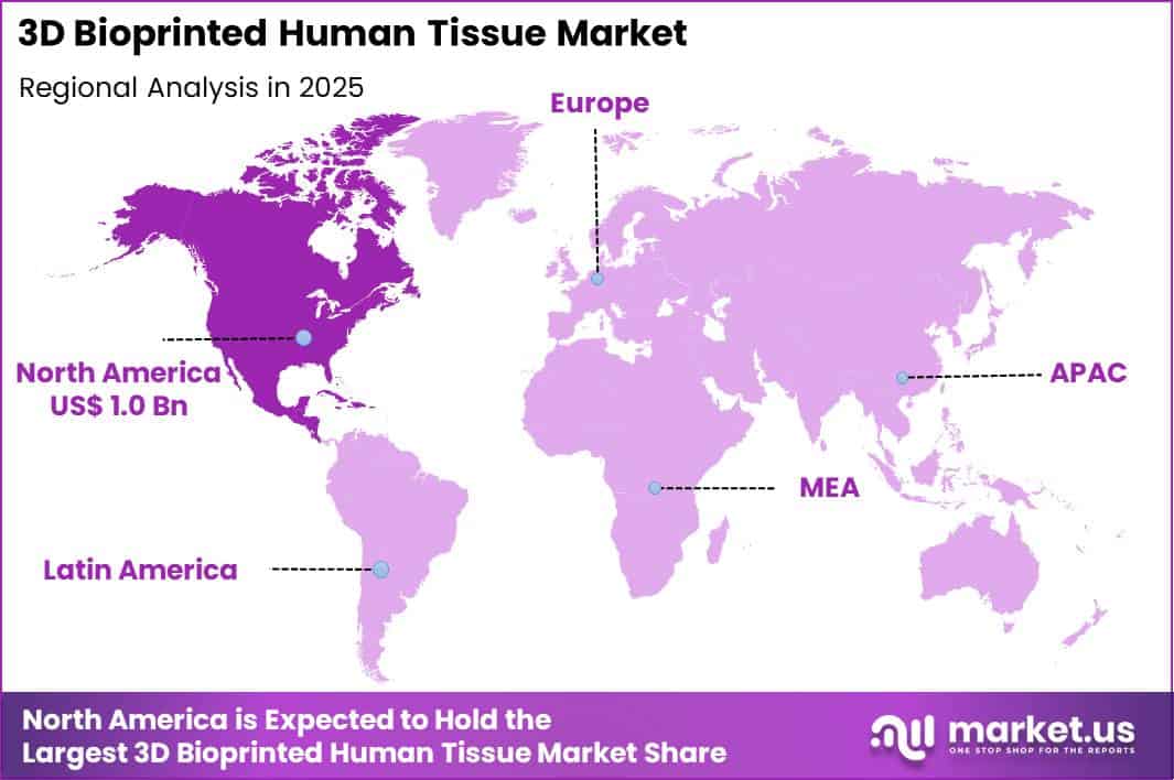 3D Bioprinted Human Tissue Market Region