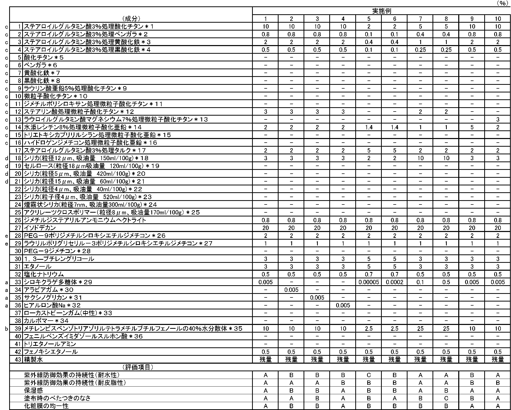 Figure 2023094421000001