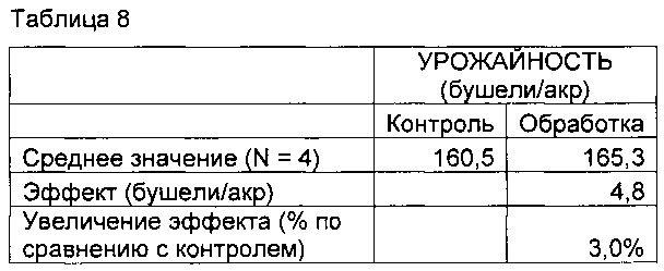 Figure 00000012
