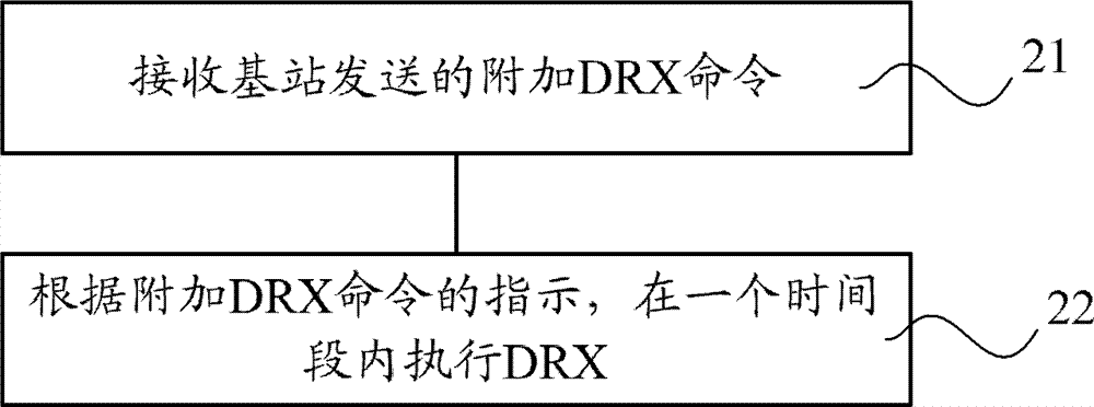 Figure 201210002143
