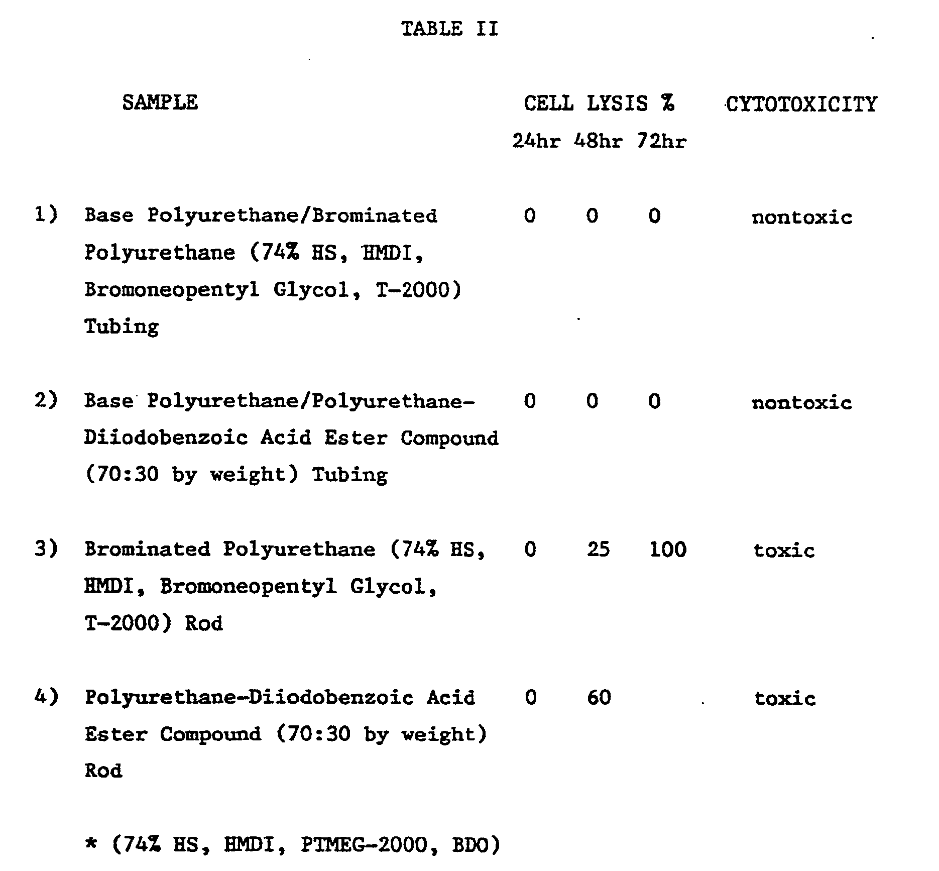 Figure imgb0002