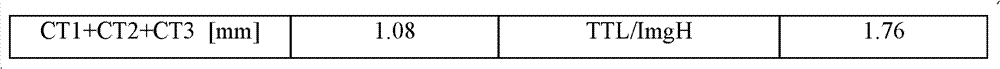 Figure BDA0000152251090000181