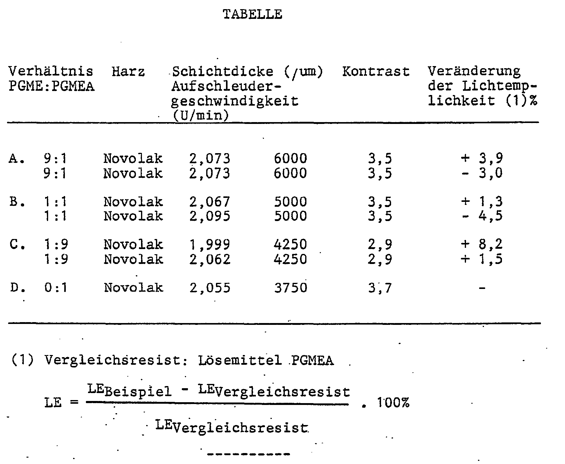 Figure imgb0001