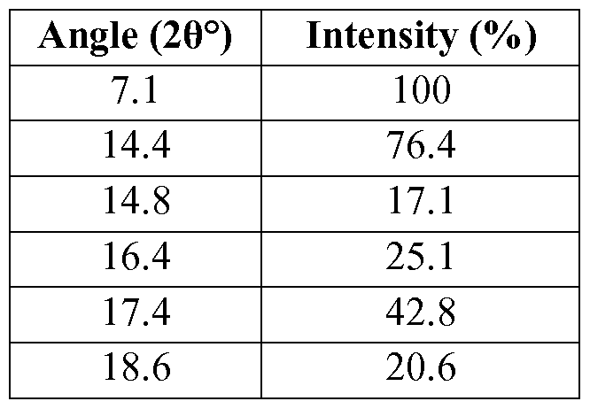 Figure imgf000052_0003