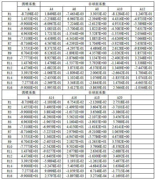 Figure DEST_PATH_IMAGE010