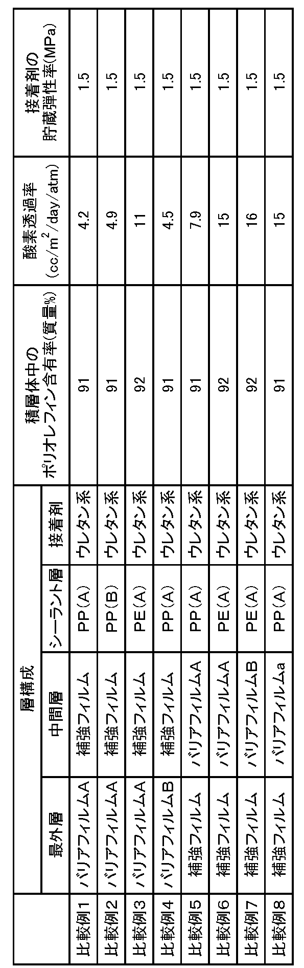 Figure 2023132207000002