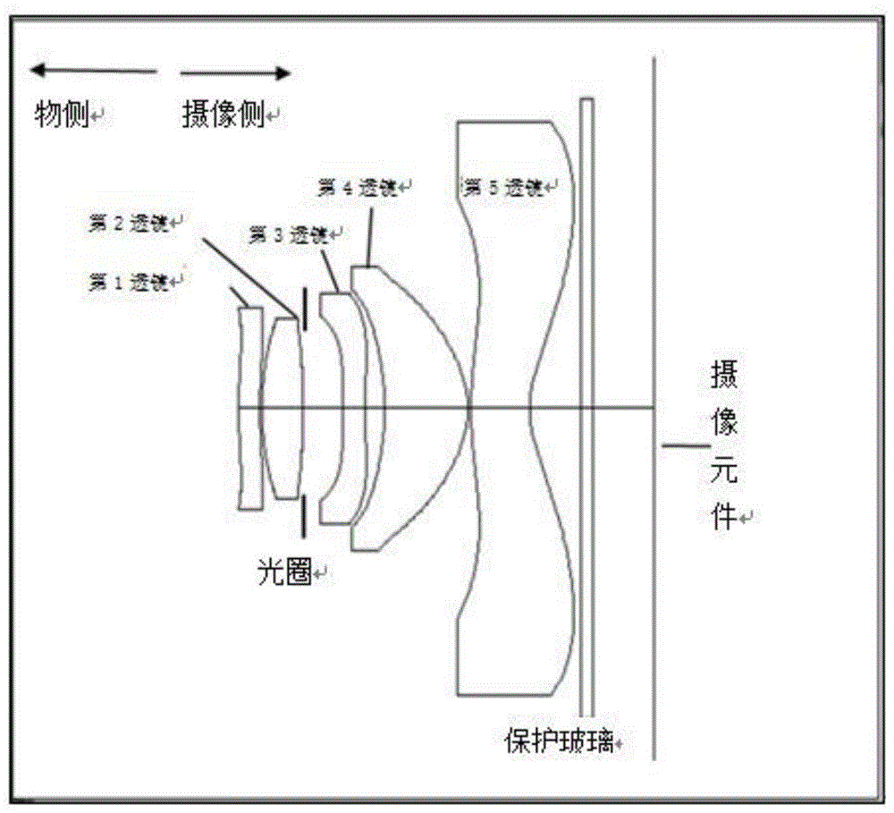 Figure 201810133418