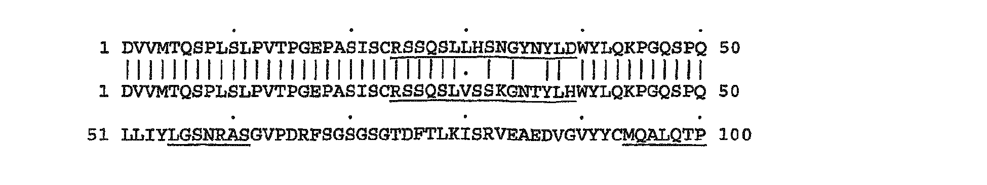 Figure imgb0043