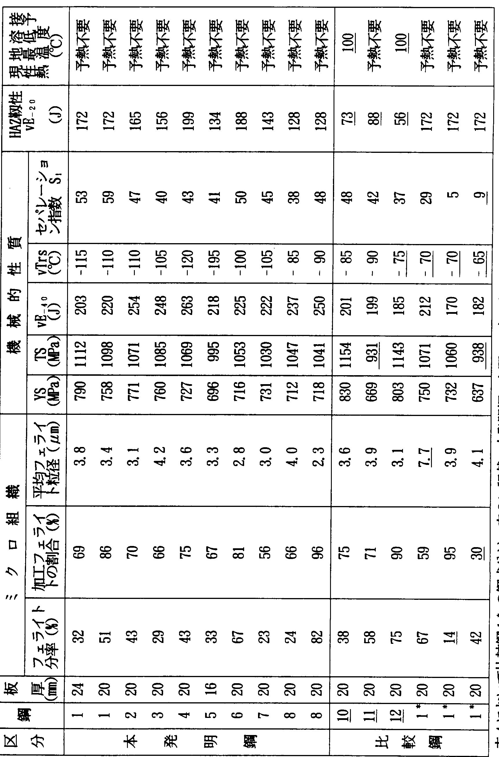 Figure imgf000023_0001