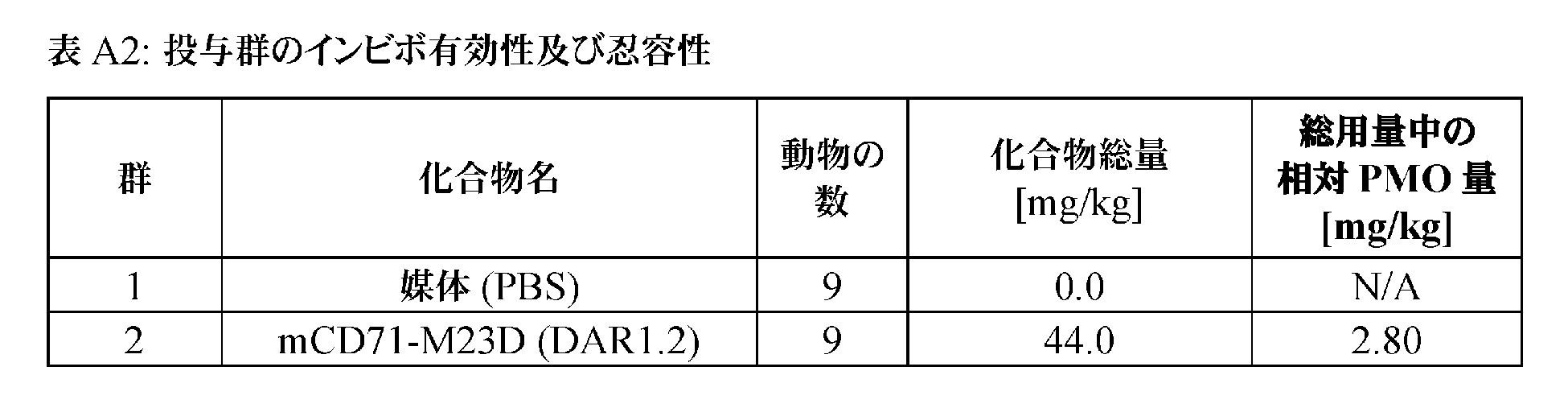 Figure 2025500481000009