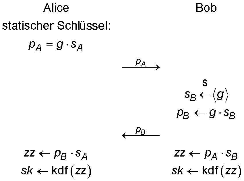 Figure DE102020112102B3_0001
