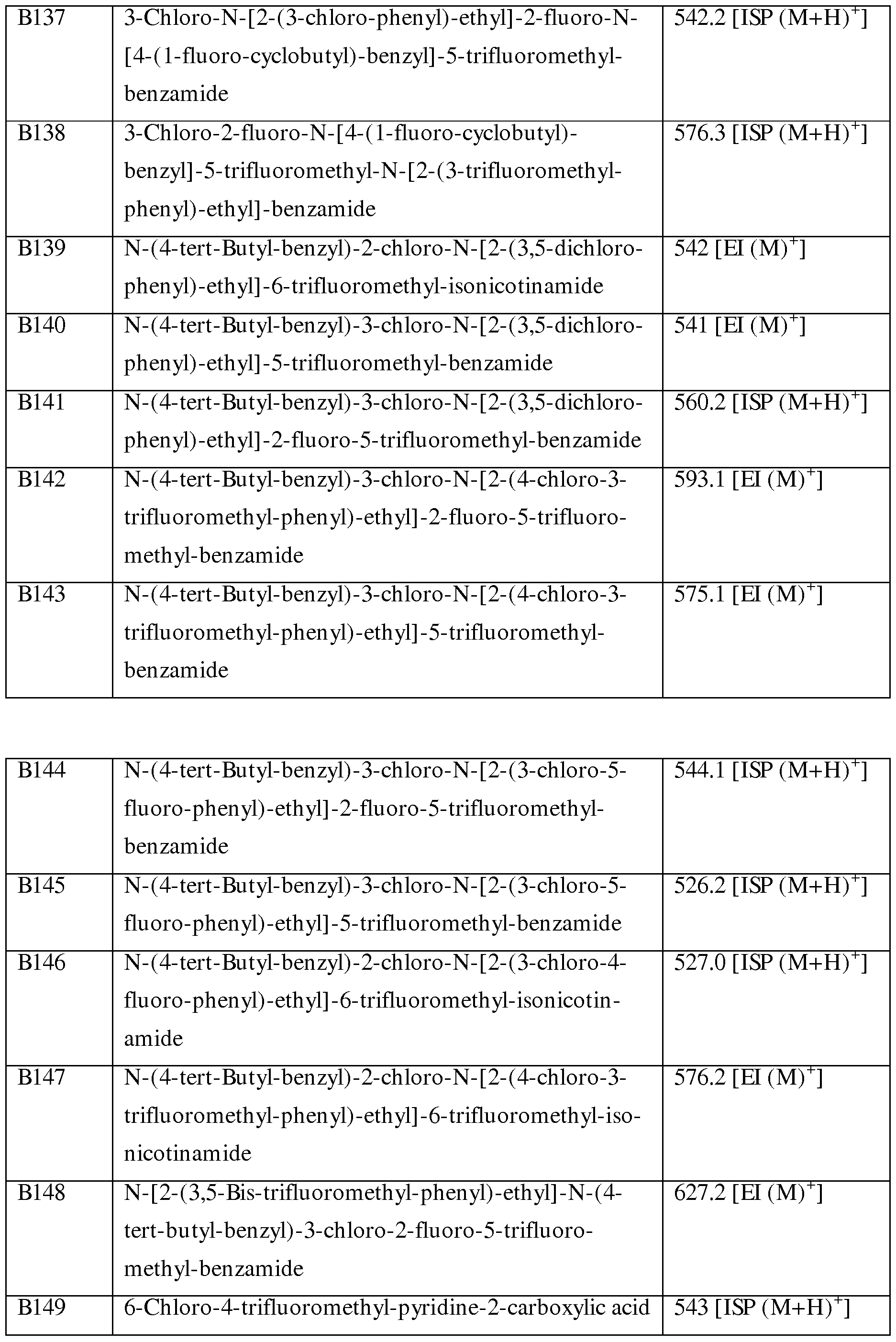 Figure imgf000053_0001