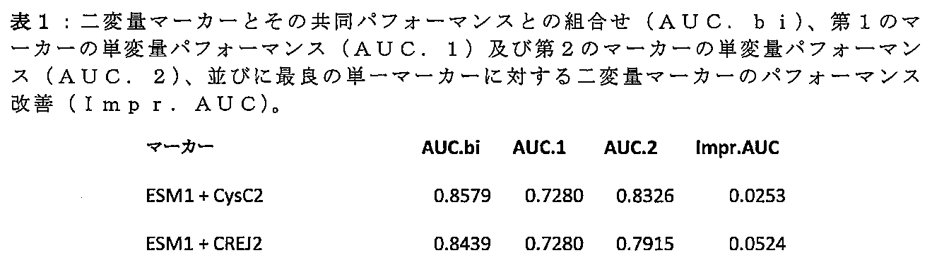 Figure 2024516001000001