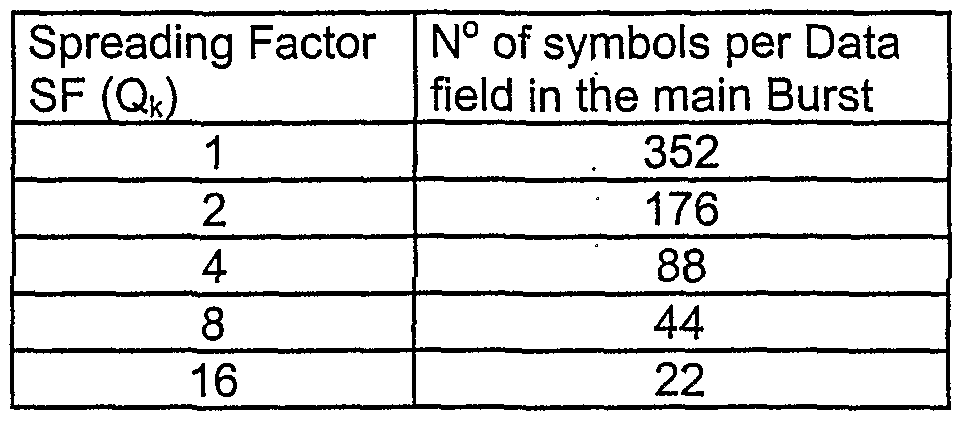 Figure imgf000063_0001