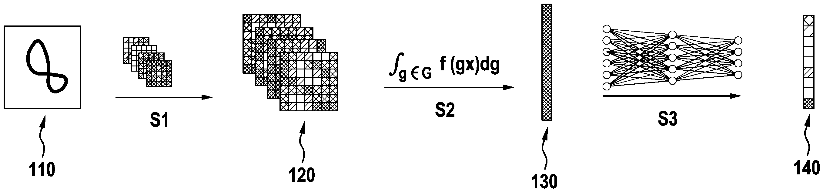 Figure DE102020211596A1_0000