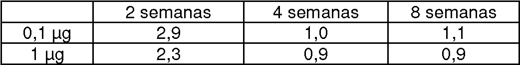 Figure imgf000025_0001