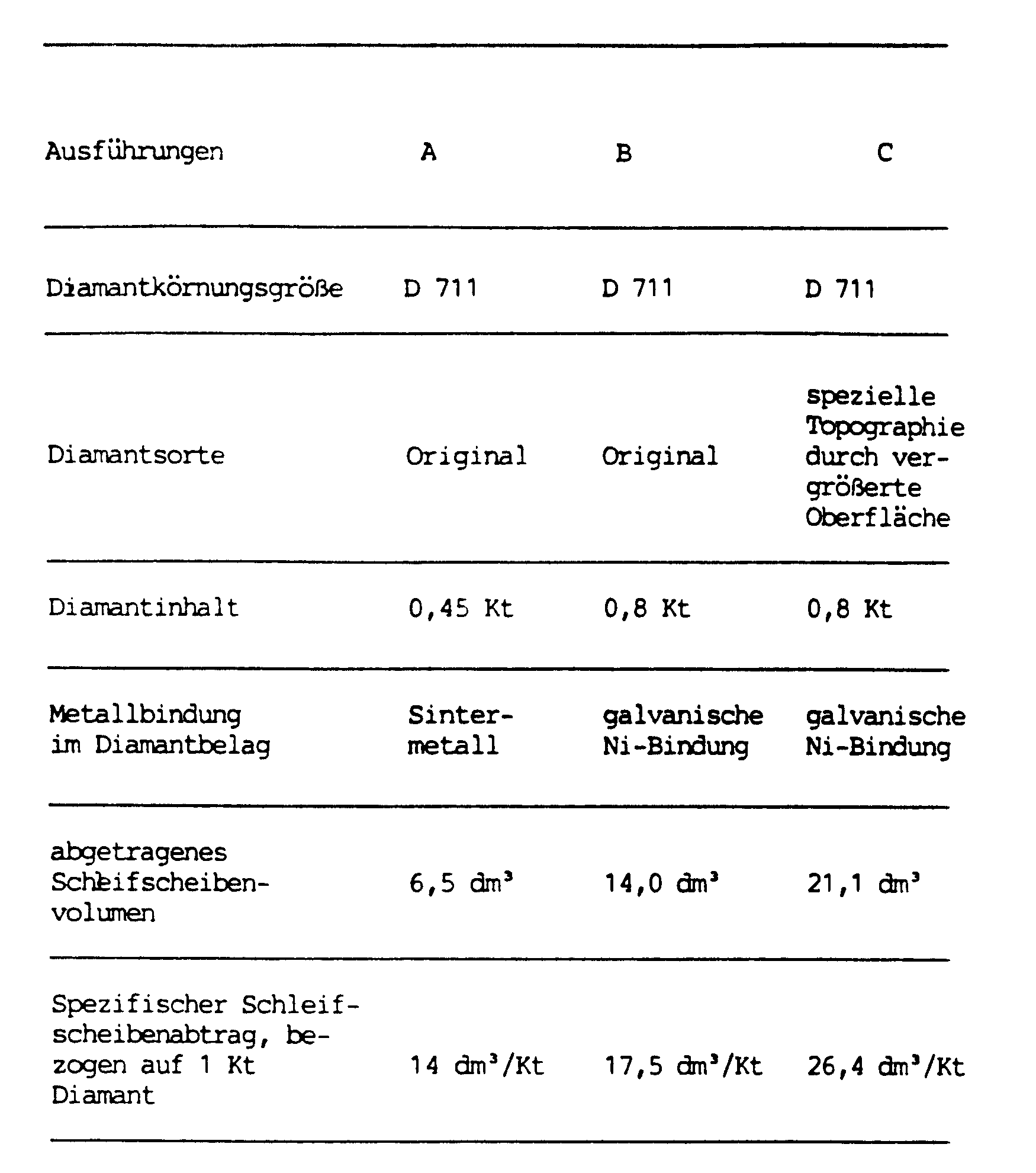 Figure imgb0001