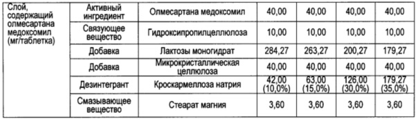 Figure 00000014