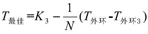 Figure BDA0001928179920000121
